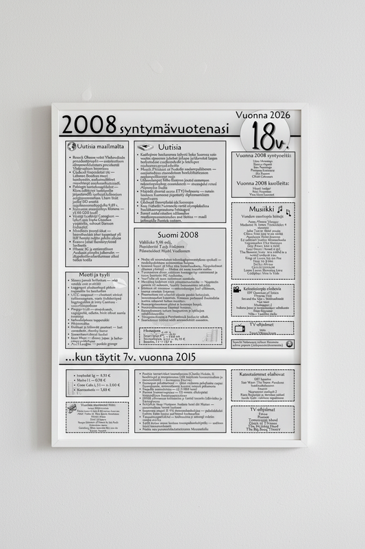 Syntymävuosijuliste 18v. mockup